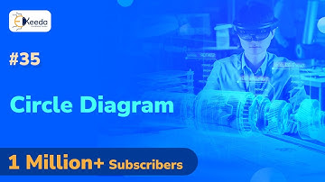 Circle Diagram- Three Phase Induction Motor -  Electrical Machines 3