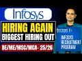 Infosys Biggest Hiring Again Announced | BE/BTech/ME/MTech/MSC/MCA | Batch 25/26