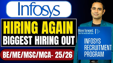 Infosys Biggest Hiring Again Announced | BE/BTech/ME/MTech/MSC/MCA | Batch 25/26