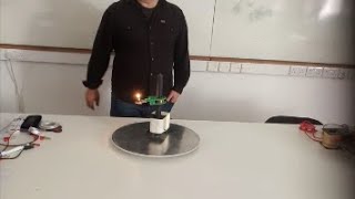 AWESOME Double Levitation!!!
In electromagnetism, eddy currents (also called Foucaults currents) are loops of electric current induced within conductors by a changing magnetic field in the conductor according to Faradays law of induction or by the relative motion of a conductor in a magnetic field. In this video i show how to make double levitation!!! Enjoy! AWESOME Double Levitation!!!