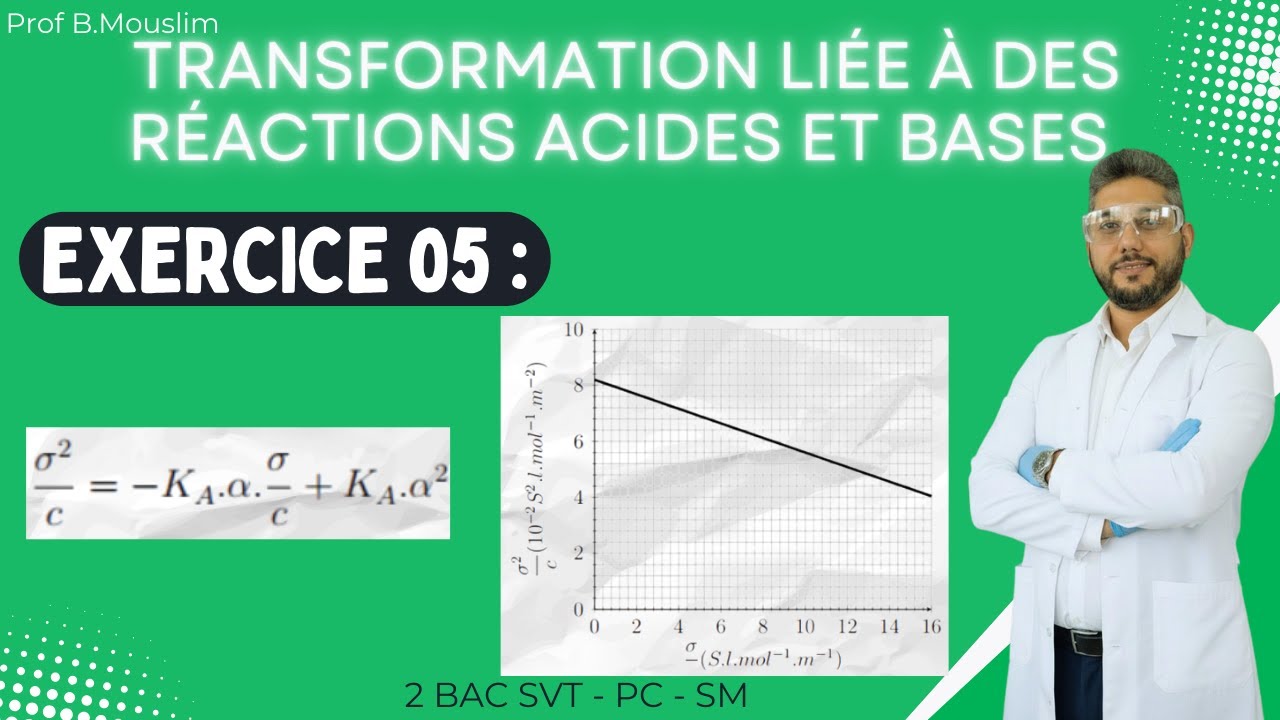 Exercice  05 - Transformations Acido basiques -2 BAC BIOF PC/ SM - Prof Mouslim