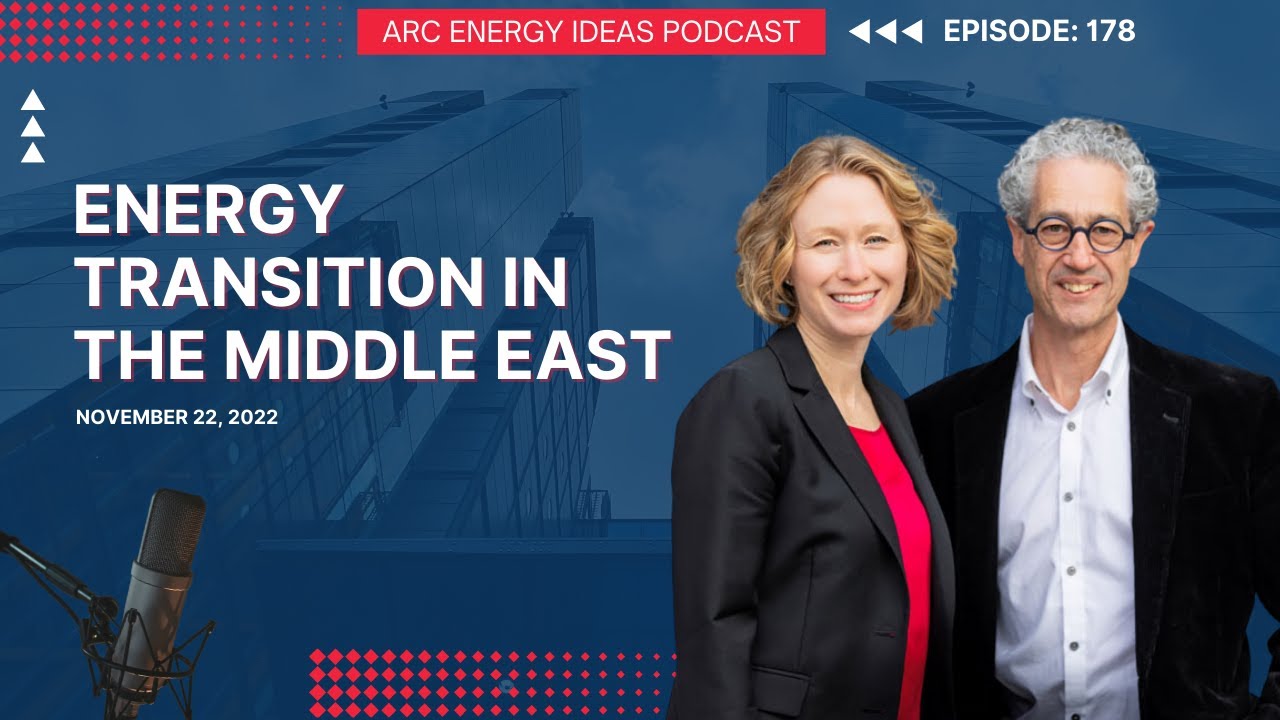 Energy Transition in the Middle East