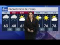 Noticias Univision 40 North Carolina | 6 PM, 6 de abril de 2023 | EN VIVO