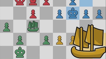 Chaturaji 4 Player Chess Variant