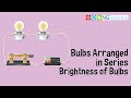 Understanding Simple Circuits Concepts