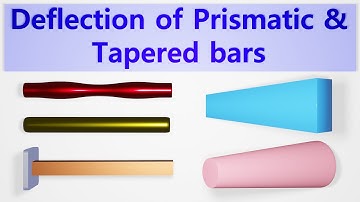Calculation of deflection with animation | Part 11 [SOM] ANIMATION