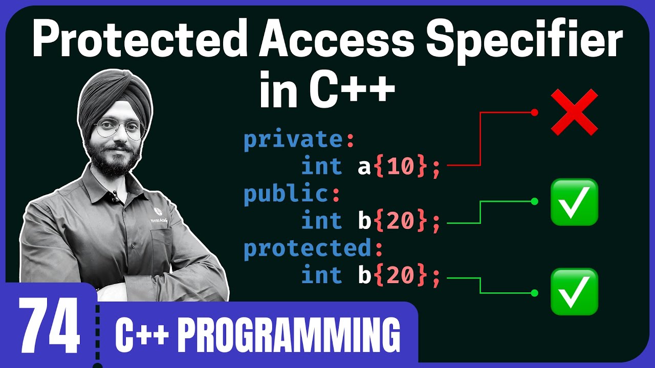 Protected Access Specifier in C++ - YouTube