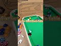 Ultimate Party Tabletop Pool Game | Multi-Game Fun for Family &amp; Friends