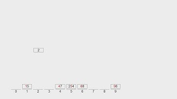 Radix Sort Animation
