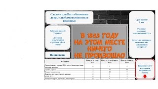 Таблички на дверь, таблички на двери кабинетов. Работаем по всей Украине!(Таблички на дверь, таблички на двери кабинетов. Работаем по всей Украине! Наш прайс: http://vk.cc/5j0vs0 Заказать..., 2016-06-23T11:40:37.000Z)