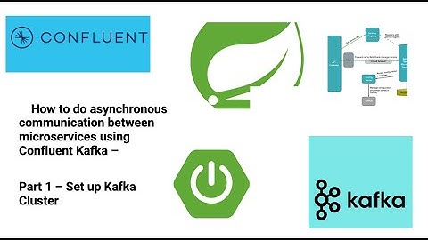 Inter Microservice  communication with Confluent Kafka and Spring Cloud Stream - Part 1