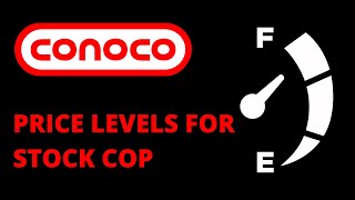 🍿 Price levels to watch out for with ConocoPhillips, Stock COP.