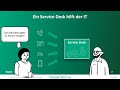[Webinar] Microsoft Teams als smarte Alternative zum Service Desk