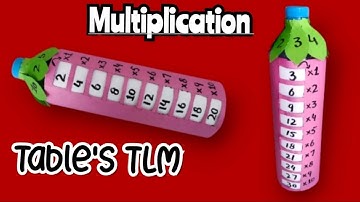 Multiplication Table Maths Working Model / Easy Table TLM / Multiplication Table TLM / Math