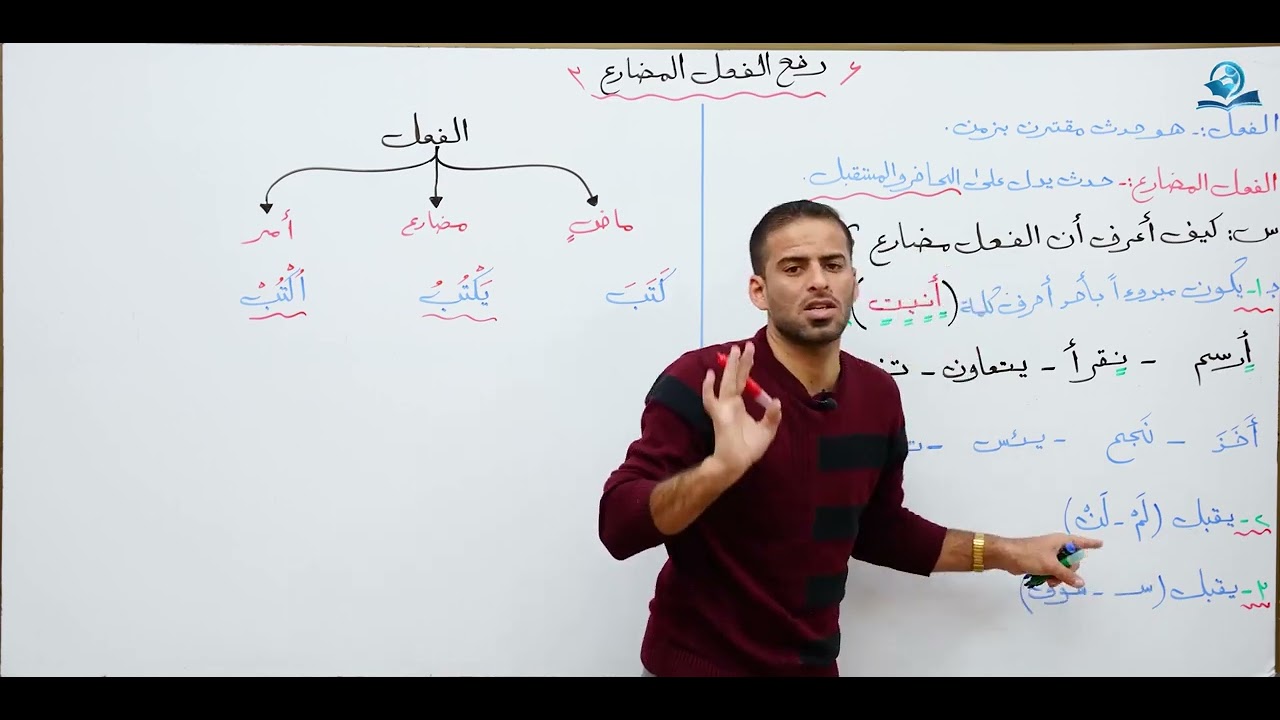 رفع الفعل المضارع للصف الاول متوسط