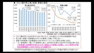 20150430「東京マーケットワイド」出演　四季リサーチ 渡部清二