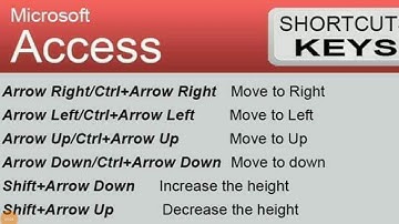 Microsoft Access shortcut keys