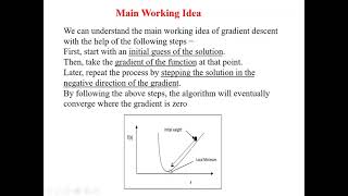 Gradient Descent Technique in ANN Unit 2