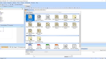 How Decision Node Works in Activity Diagram