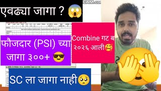Combine group B 2026 advertisement | strategy | notification| mpsc news today latest update | psi sr