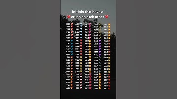 Initials that have a crush on each other #initials #viral #foryou #fypシ
