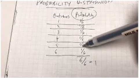 9. Discrete Probability Distribution