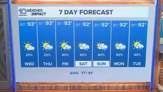 10 Weather: Tuesday evening forecast, Tampa Bay area; July 14, 2026