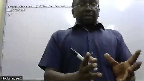 QA LESSON 20 HYPOTHESES TESTING PART ONE