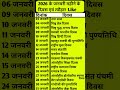 Days and Festivals of January 2026 (2026 के जनवरी महीने के दिवस एवं त्यौहार)#festival#gk#gkquestion