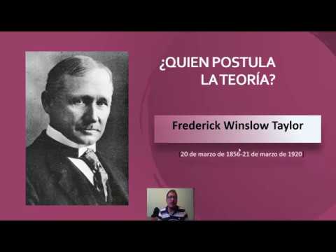 Teorias de la Administración Las teorías más impactantes de la administración que debes conocer ahora