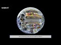 PNF-9010R/9010RV/9010RVM DEMO | HANWHA TECHWIN EUROPE