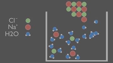 Dissolving Salt into Water Animation
