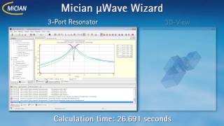 3-Port Resonator