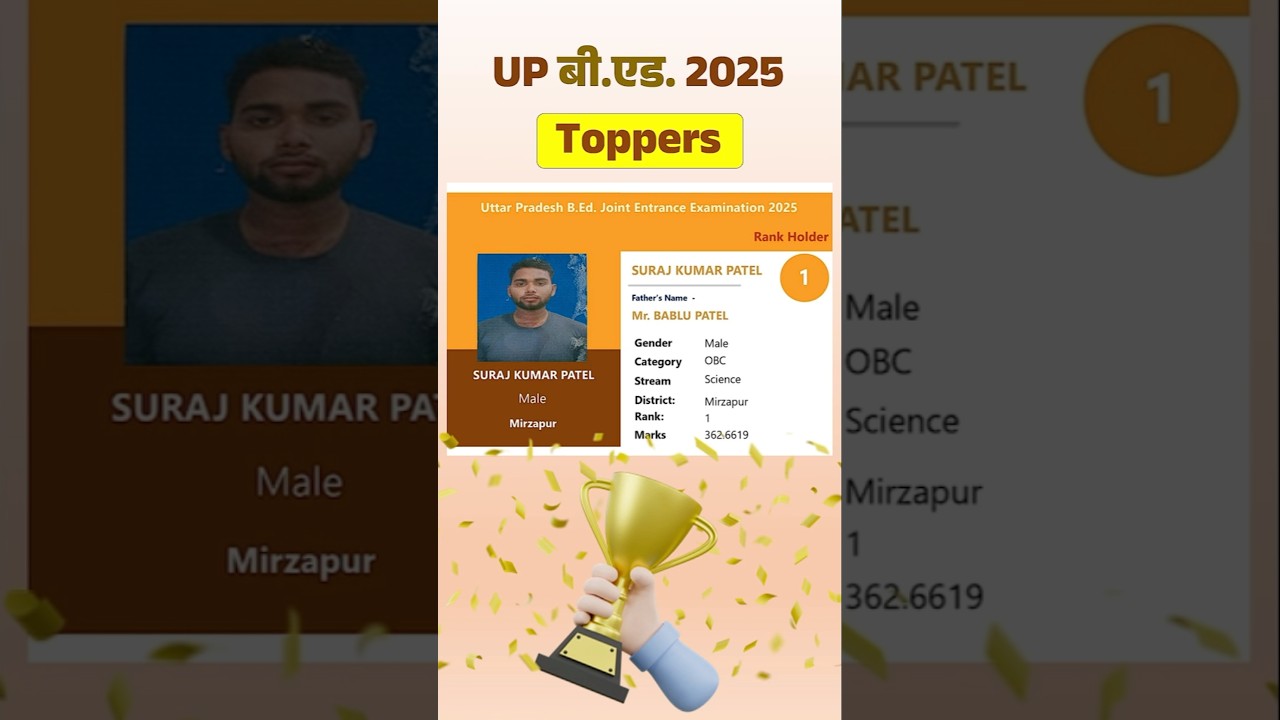 UP BEd Entrance Topper 2025 | up bed result, bed govt college 