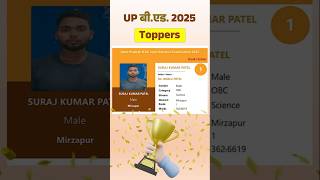 Up Bed Entrance Topper 2025  Up Bed Result Bed Govt College up bed up bed 2025 education