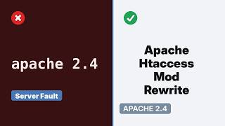 htaccess issues with non existent files in non existent directories
