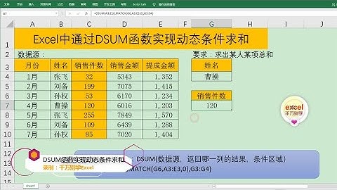 Excel教學 | Excel中通过DSUM函数实现动态条件求和