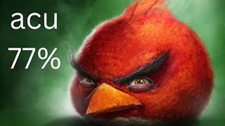 acu 77%