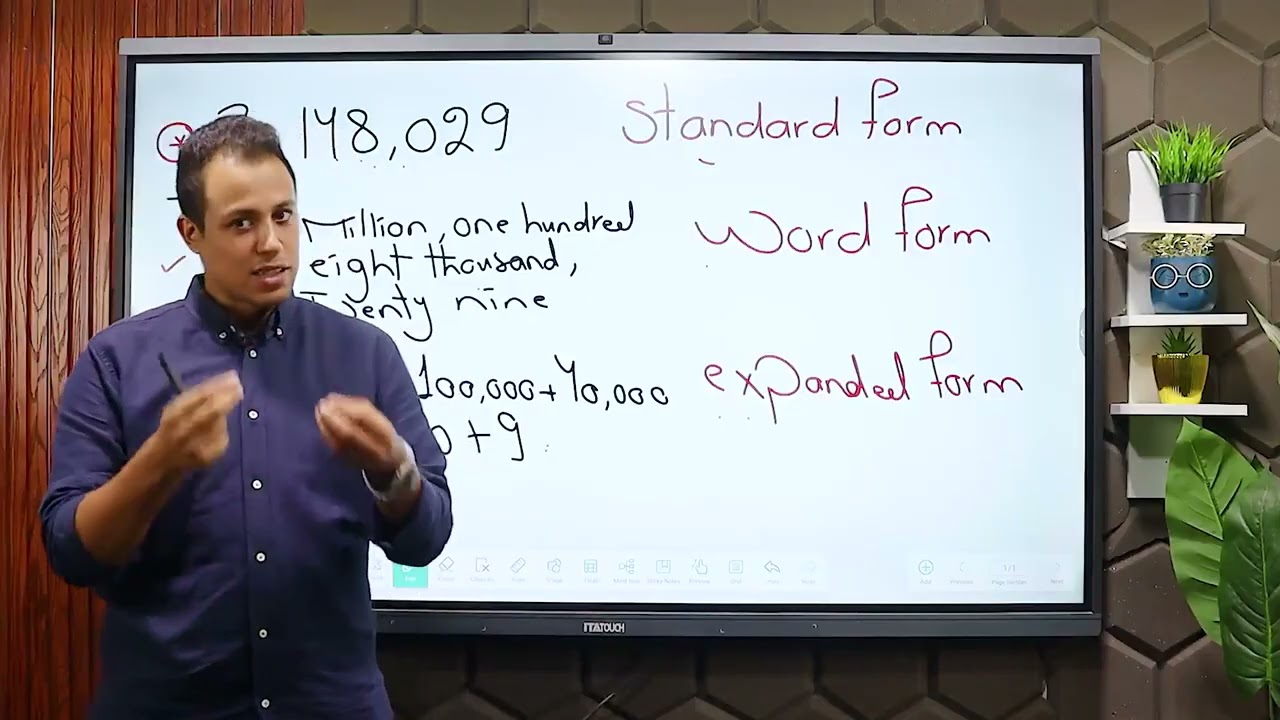 Lesson (2) unit (1) junior(4) first term 