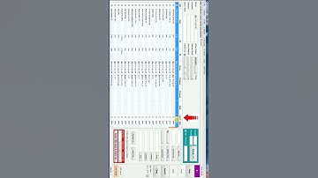Bulk Update for Maintain stock  option in KAM Billing Software... #maligai #supermarket #agency