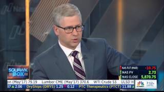 McHenry on CNBC's Squawk Box - 03/06/2017