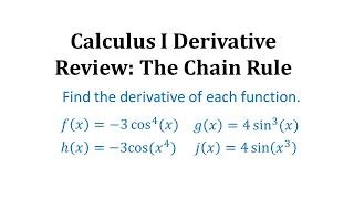 Using the Chain Rule to Find Derivatives - The Notation of the Given Functions is Key!