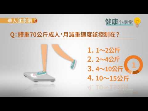 【華人健康網】健康小學堂(問答影音)-減重瘦太快 當心減掉肌肉，淪為泡芙族
