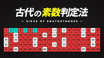 【素数判定法】エラトステネスのふるい