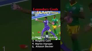 5 Times Goalkeepers Shocked the World! 🧤⚽ | Top Keeper Goals Ranked