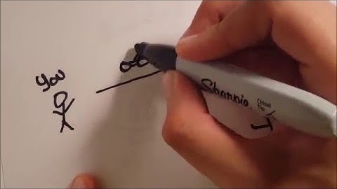 Near Field Scanning Optical Microscopy