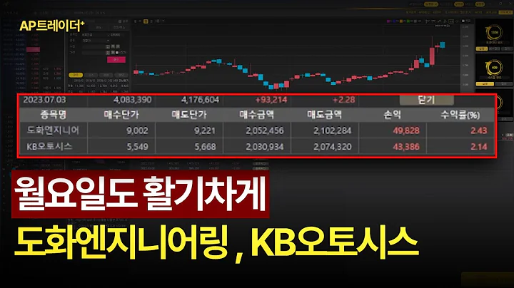 월요일도 활기차게 도화엔지니어링,KB오토시스｜2023-07-03