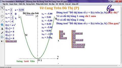 [GSP 5.0] Hướng Dẫn Sử Dụng Tool Vẽ Cung Trên Đồ Thị (P)
