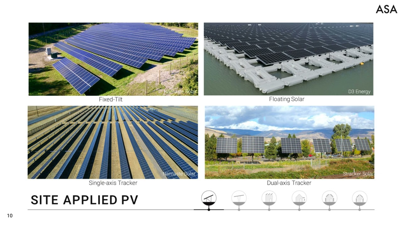 Building Science Education – Additional Content-10 – What Is Architectural Solar?