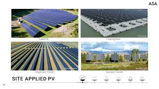 Building Science Education – Additional Content-10 – What Is Architectural Solar?